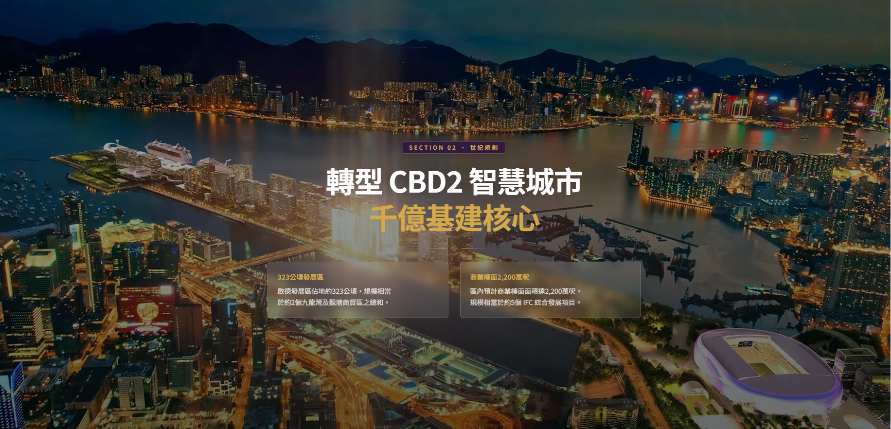 海景視角